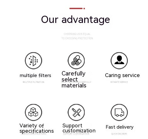 (8Pc) Pawflows' Triple Filtration Filters