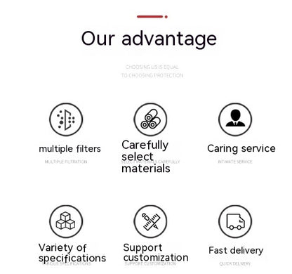 (8Pc) Pawflows' Triple Filtration Filters