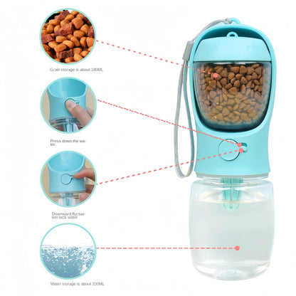 Portable Dog Water Bottle with Storage